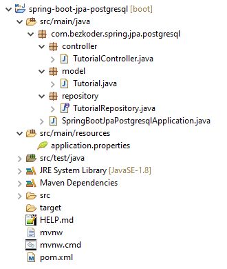 Github Bezkoder Spring Boot Angular 16 Postgresql Example Angular 16 - Modern Colorful Wallpaper - Mobile