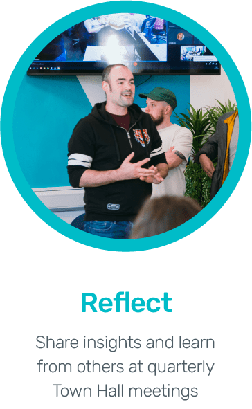 Business Development Team Careers Bidnamic - High Quality 4K Sunset Images | Free Download