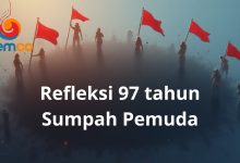 Sumpah Pemuda