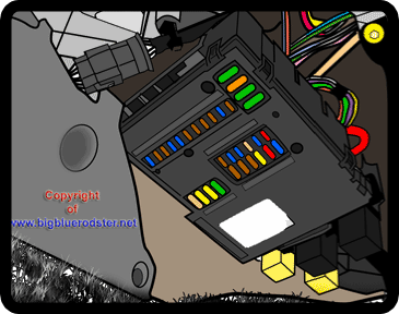 Schema Fusibili Smart Roadster Fare Di Una Mosca
