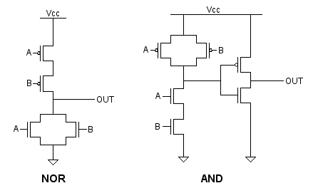 Invalid Logic Levels Explained Big Mess O Wires