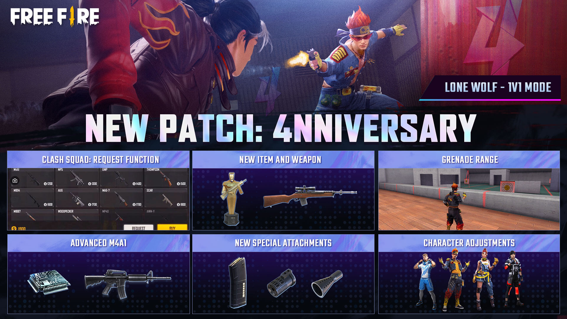 Amazon's fire stick is one option that will bring in all the sh. Garena Free Fire 4nniversary Boost Gaming Performance On Pc With Noxplayer Noxplayer