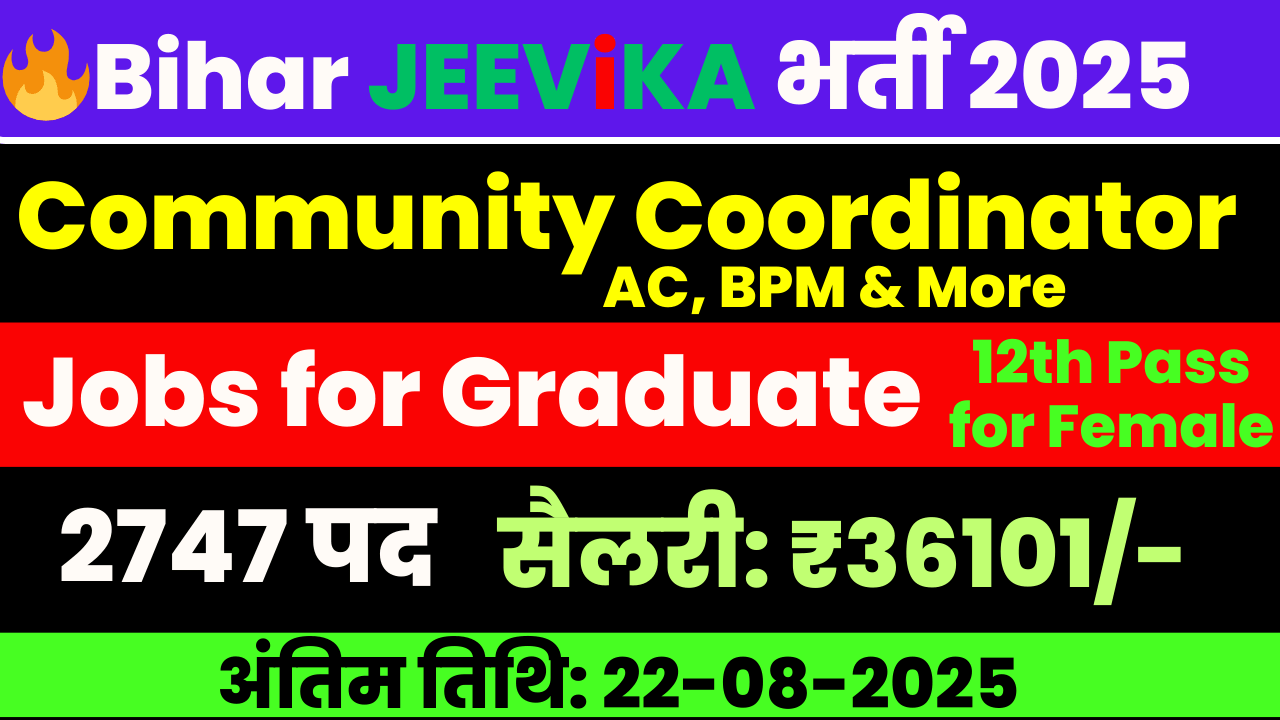 BRLPS Bihar Jeevika Vacancy 2025