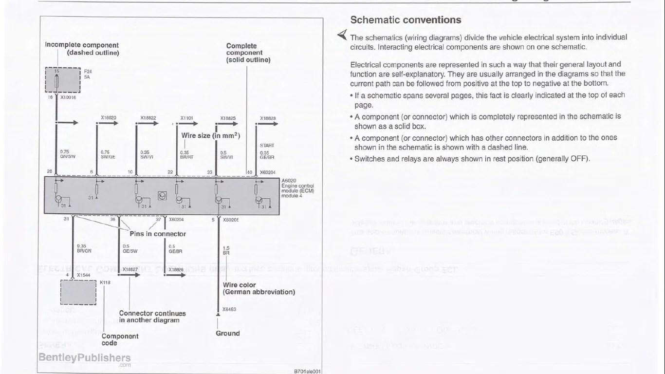 Bmw E46 Engine Wiring Harness Diagram Wiring Boards