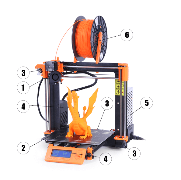 componenti della stampante 3D guida