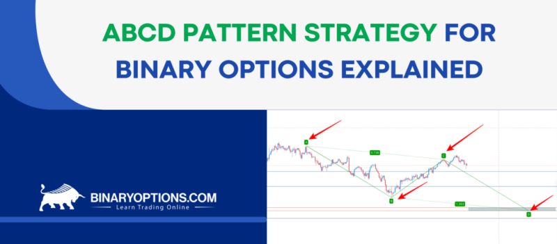 Binary Options Line Chart Trading Strategy Explained 2023 - Creative Desktop Ocean Textures | Free Download