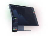 3 Best Binary Options Trading Software Compared 2023