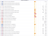 6 Best Binary Options Trading Strategies That Work 2024