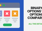 How To Read Binary Options Charts A Guide For Beginners