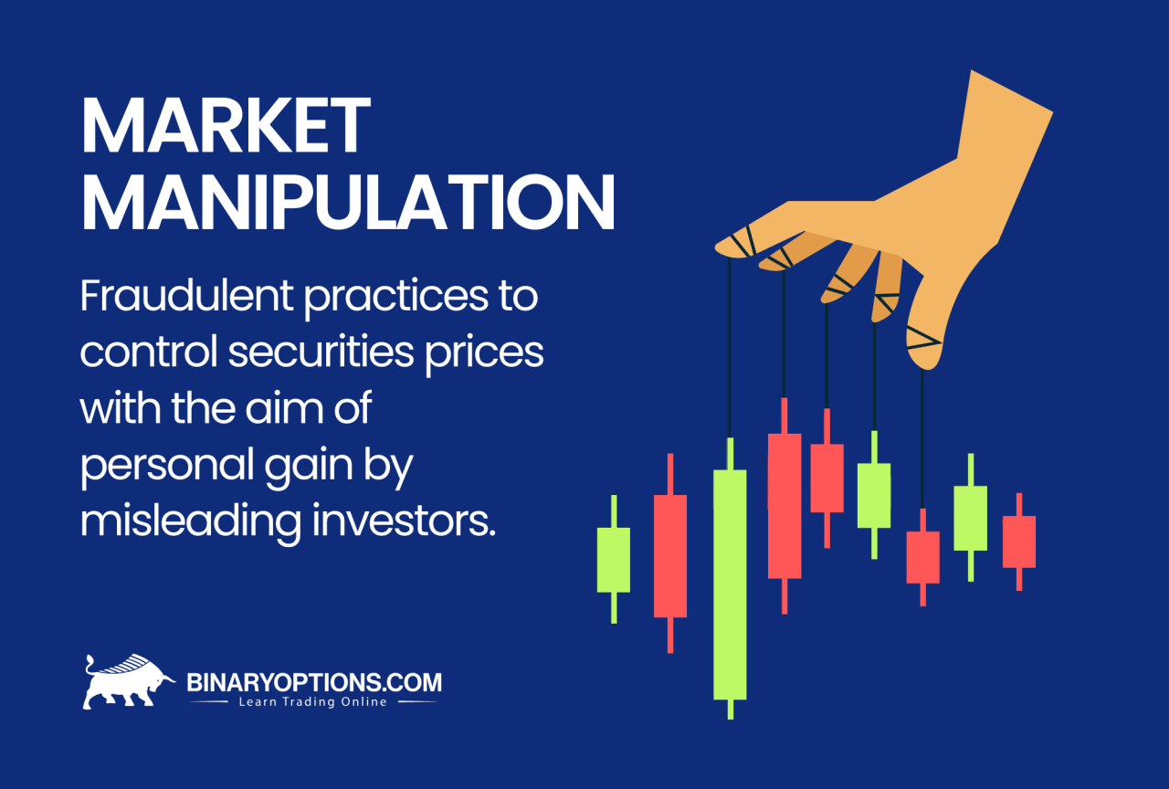 Market Manipulation Key Takeaways