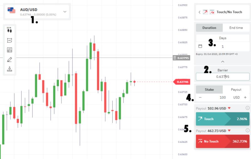 One Touch And No Touch Binary Options Explained - 4K Geometric Photos for Desktop