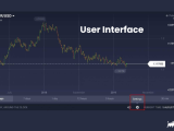 3 Best Binary Options Trading Software Compared 2025