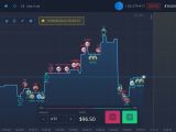 Expertoption Binary Trading