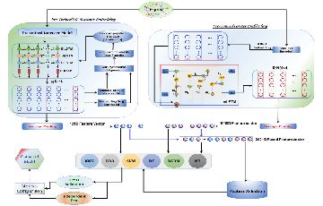 Xuan Lin Bioai - Geometric Pictures - Amazing Mobile Collection