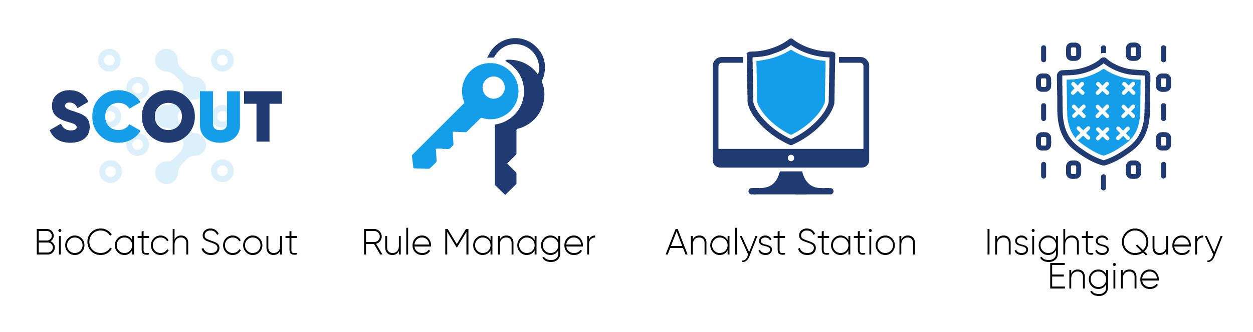 Predictive Intelligence Biocatch - Download Amazing Light Wallpaper | High Resolution