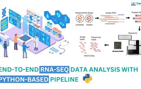 Microarray Analysis Biocode - Gorgeous Mountain Background - 8K