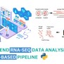 End-to-End RNA-Seq Data Analysis With Python-Based Pipeline – BioCode