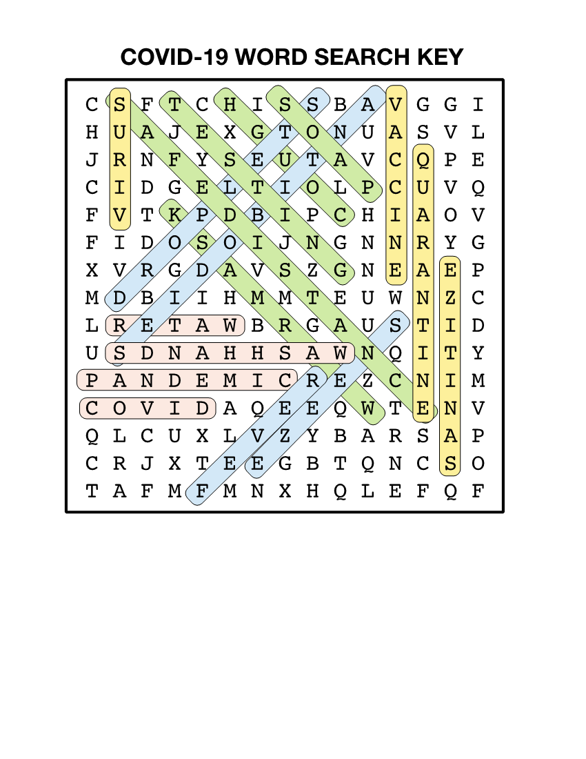World of genetics answer key word search author: Pandemic Puzzle Bioed Online