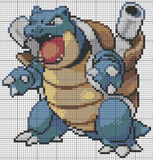 Blastoise