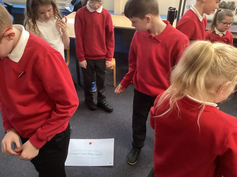 Creating questions
