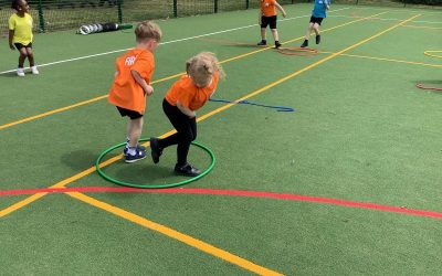 The focus of learning is to apply our understanding of jumping and skipping into a game.