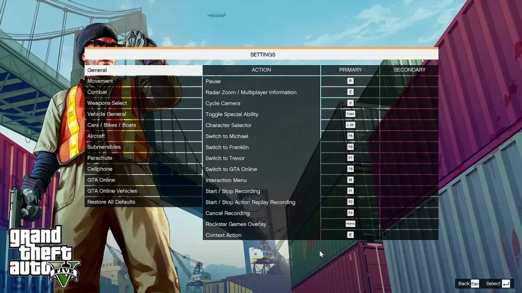 GTA V Controls Guide All PC Controller Key Bindings GTA V PC Keyboard Controls