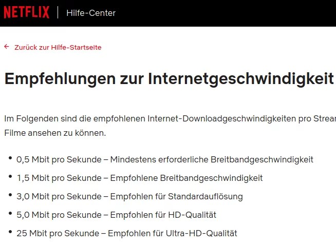 Was braucht man zum streamen? Streaming Die Mindestanforderungen Internet Geschwindigkeit 2022