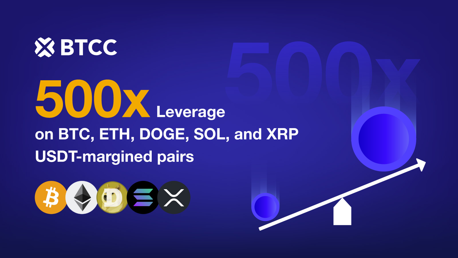 BTCC Exchange Review: A Secure Trading Platform for US and Canadian Traders 8 ywAAAAAAQABAAACAUwAOw==