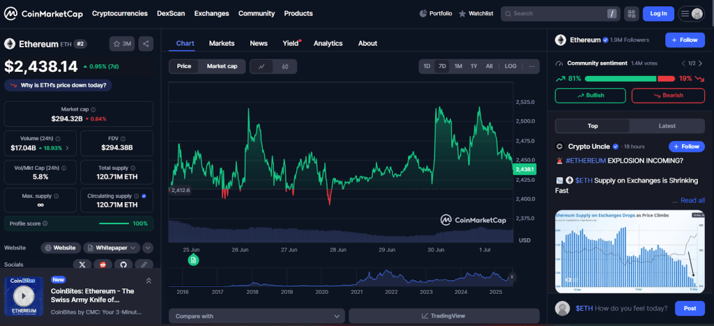 Ethereum Price Prediction: Staking Boom Could Push ETH To $6,000 But Remittix May Deliver Bigger Returns 3 Remittix