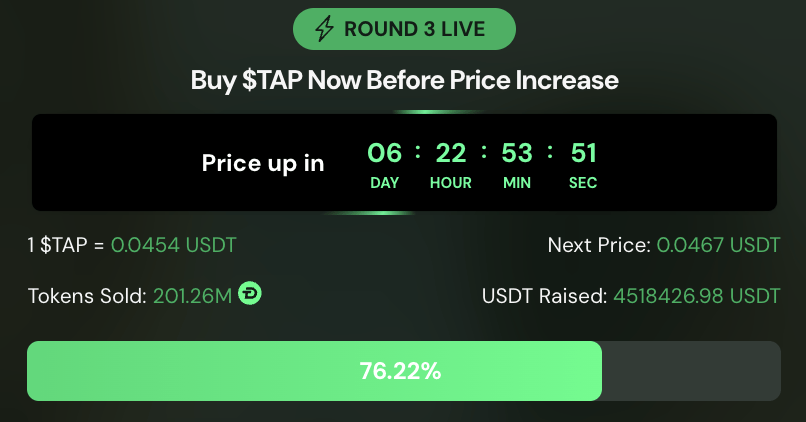 Digitap ($TAP) Solana Deposits Set to Drive 1,100% Gains: Best Altcoin to Buy 2 presale-round