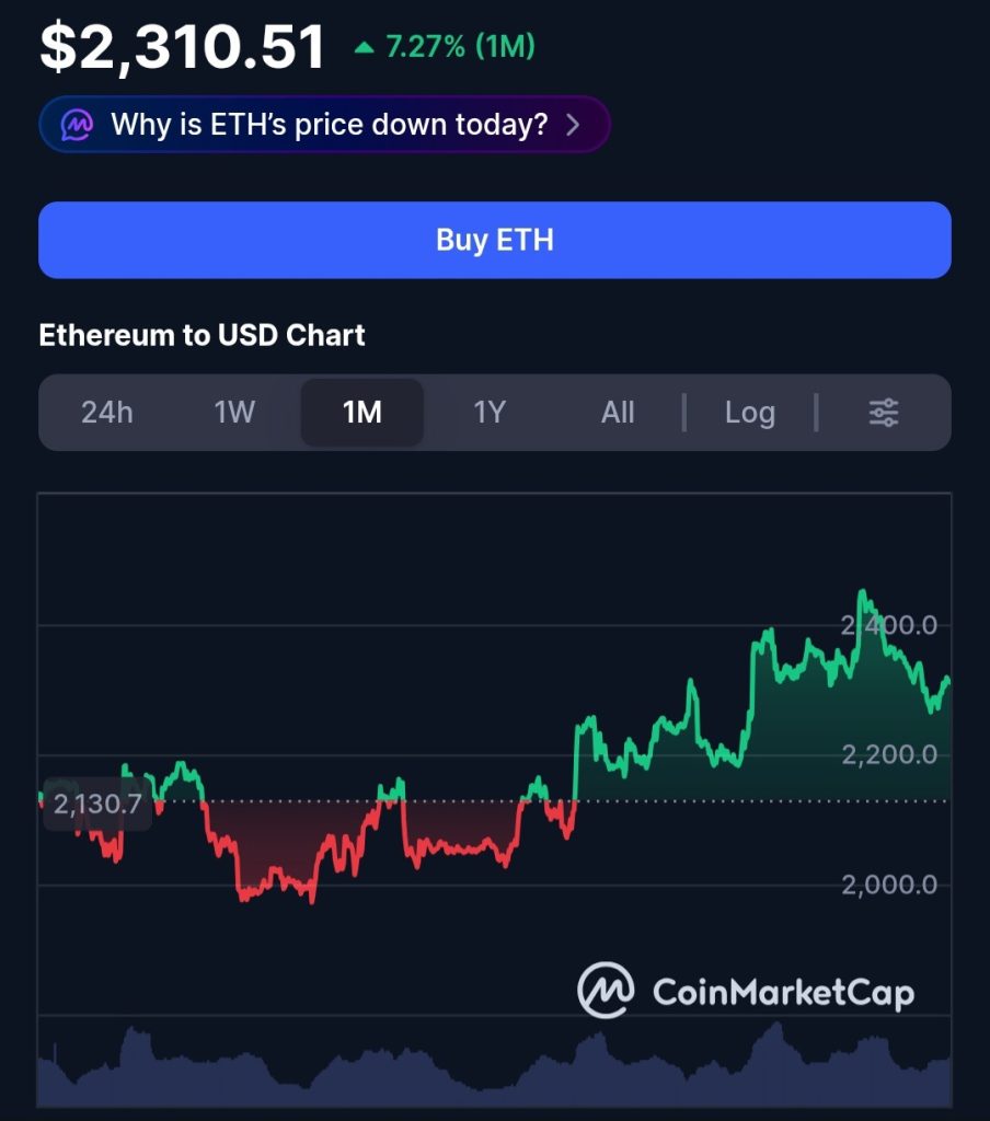 Ethereum Price Prediction 2026: Why Investors Are Turning to Varntix for Stable Crypto Returns 3 Varntix