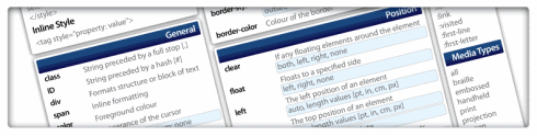 CSS Help Sheet