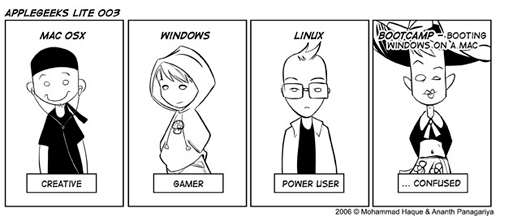 Applegeeks: El creativo, el gamer, el power user…