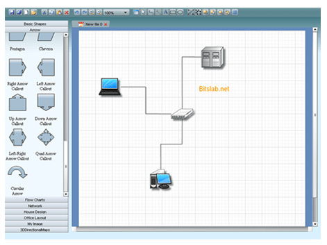 Best4c, Creando diagramas online