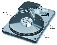 20 Mitos sobre el formateo de discos duros