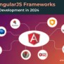 Stay Ahead With Best Web Dev Frameworks: 2023 Edition