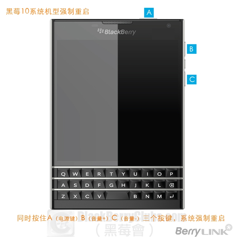 BlackBerry 【動作確認済】 ゲオ公式通販サイト/ゲオオンラインストア【中古】【安心保証