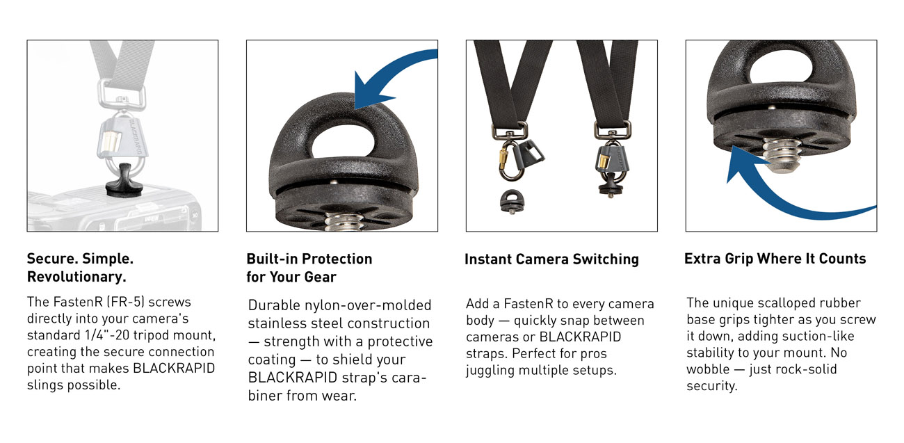 This Is What Makes A Camera Sling Possible - FastenR5 (FR-5