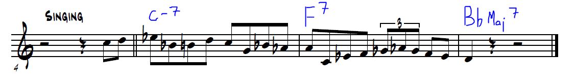 Melodic Intrigue The Allure Of Subtle Intervallic Changes - q8khpdb