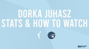 2026 Dorka Juhasz Stats – Minnesota Lynx