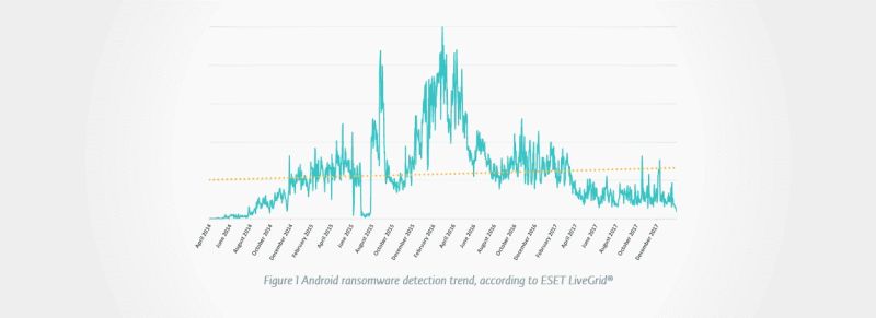 Malware Hub Report Malwaretips Norton Report March 2017 Malwaretips Forums - Light Illustration Collection - 8K Quality