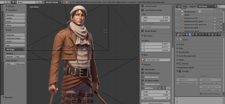 Model Download Levi Blendernation