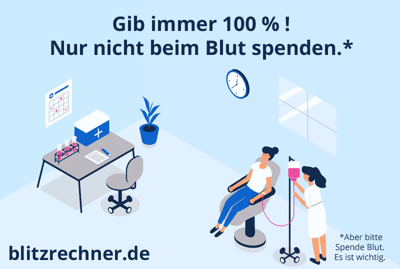 Wie geht Prozentrechnung? Einfach für Dummies erklärt (2022)