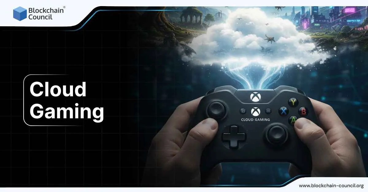 Cloud Gaming Blockchain Council Cloud.webp