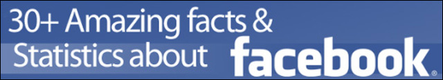 insolite statistiques facebook