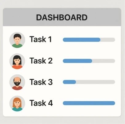 A clean dashboard view showing task assignments with crew member icons and progress bars.