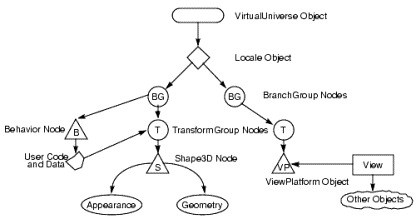 Idea Java3d Csdn - Premium Mountain Background Gallery - Desktop