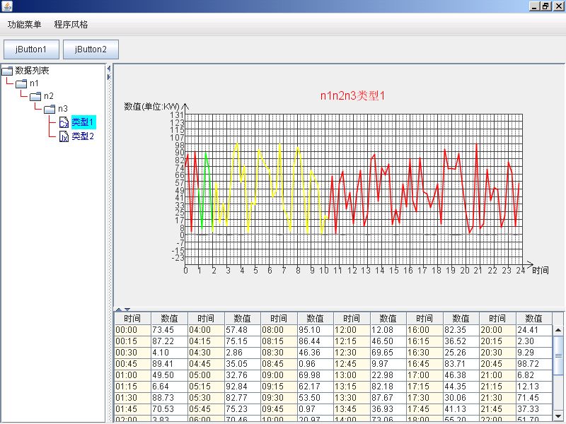 How To Create Color Picker Application Using Java Swing - Mountain Pattern Collection - Full HD Quality
