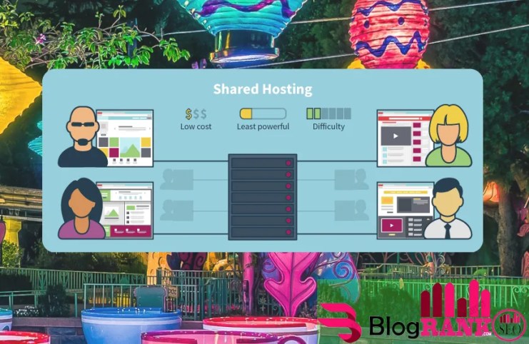 What Is Shared Web Hosting Free Bluehost Coupon Code Images, Photos, Reviews