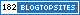 Arts Blogs
